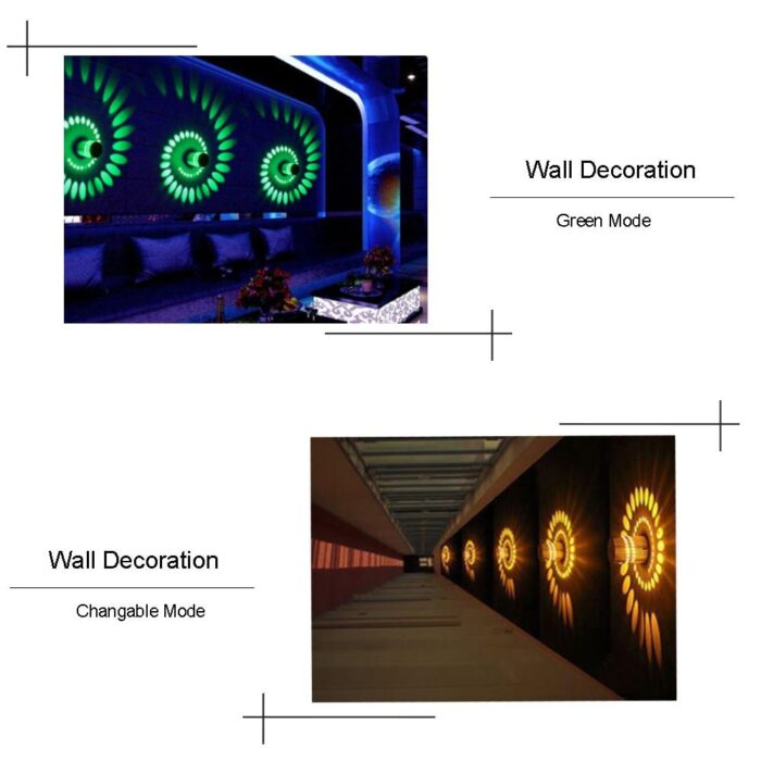 Led Wall Light Wall Lamp Spiral Effect With Controller 3W Color For Modern Decoration - Image 2