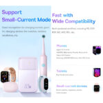 Baseus Comet Series 20000mAh 22.5W Dual-Cable Digital Display Fast Charging Power Bank - Image 20