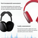 P9 Bluetooth Wireless Noise-Cancelling Stereo Headphones with Mic for Sports & Gaming - Image 21