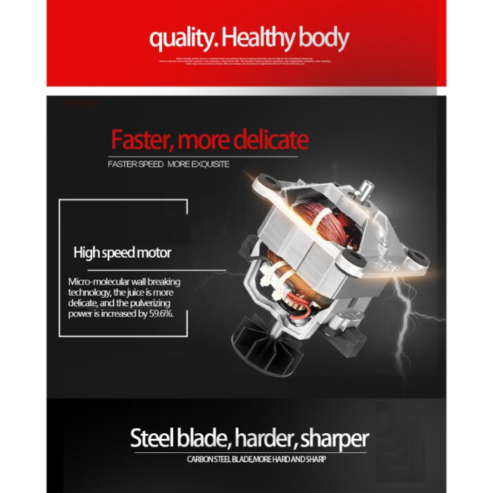 Silver Crest Multi-Functional High Speed Blender - Image 5