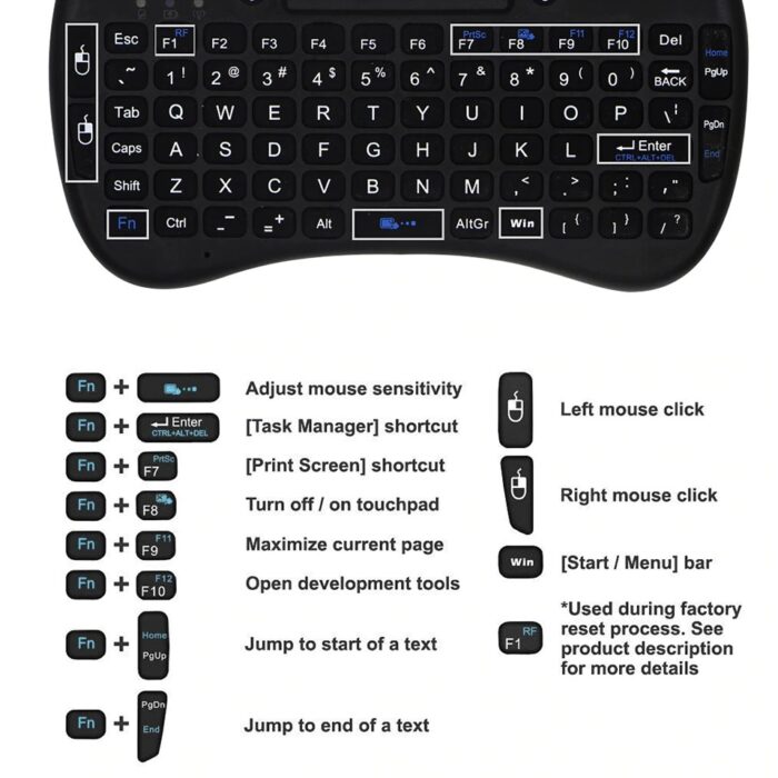 3 Colors Backlit Mini Wireless Keyboard 2.4ghz With Touchpad Remote Control - Image 4