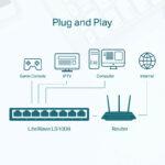 LS1008 TP-Link 8-Port 10/100MBPS Desktop Network Switch - Image 5