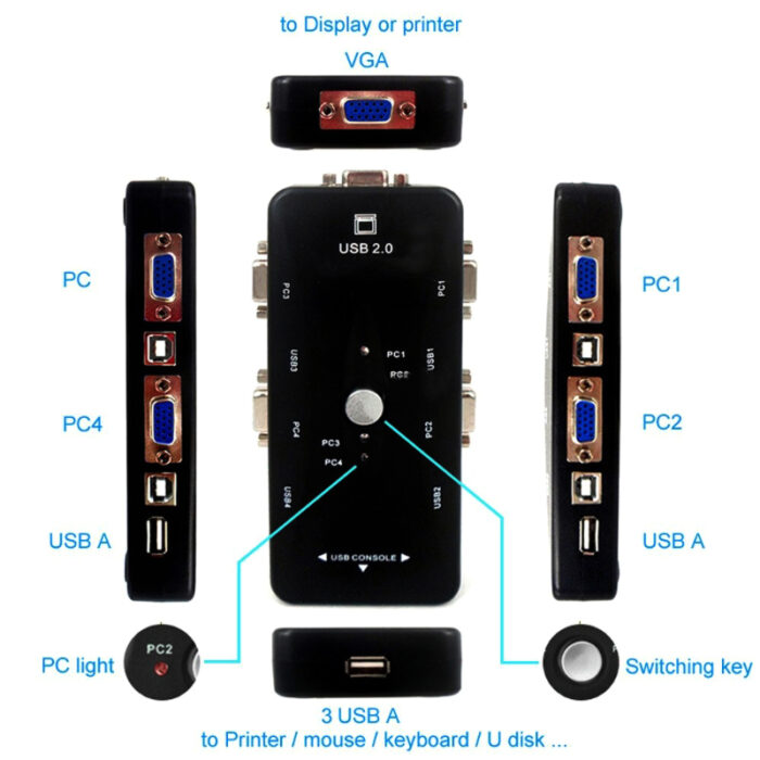 4 Port USB 2.0 KVM Switch Box Universal Adapter - Image 4