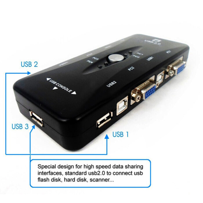 4 Port USB 2.0 KVM Switch Box Universal Adapter - Image 5