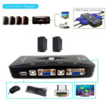 4 Port USB 2.0 KVM Switch Box Universal Adapter - Image 6