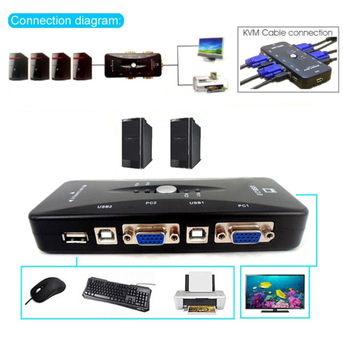 4 Port USB 2.0 KVM Switch Box Universal Adapter - Image 6