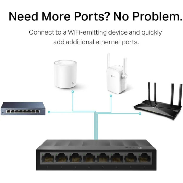 LS1008G TP-Link 8-Port Gigabit Desktop Network Switch - Image 4