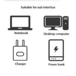 Pack of 10 Mini USB LED Night Lights – Compact Plug-in Lamps for Bedroom, Office, and Travel - Image 7