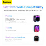 Baseus Comet Series 20000mAh 22.5W Dual-Cable Digital Display Fast Charging Power Bank - Image 14