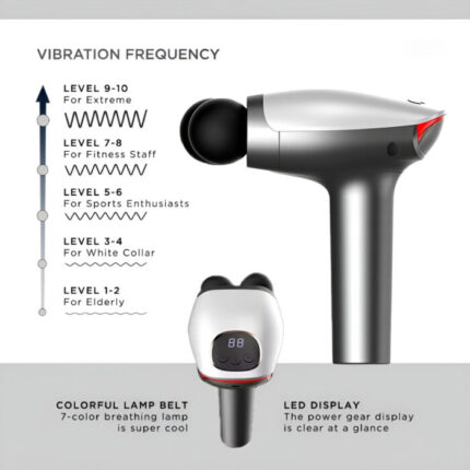 BLD-922 Compact And Quiet Double-Head Portable Massager With 10 Speed Levels