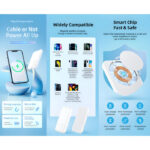 RPP-65 REMAX Usion Series 10000mAh PD 20W Magnetic Wireless Fast Charging Power Bank - Image 4