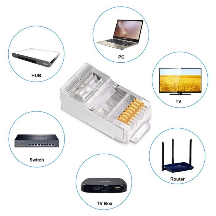 200 Pcs RJ45 CAT6 Pass Through And Foldable Shrapnel Design Ethernet Cable Connectors - Image 2