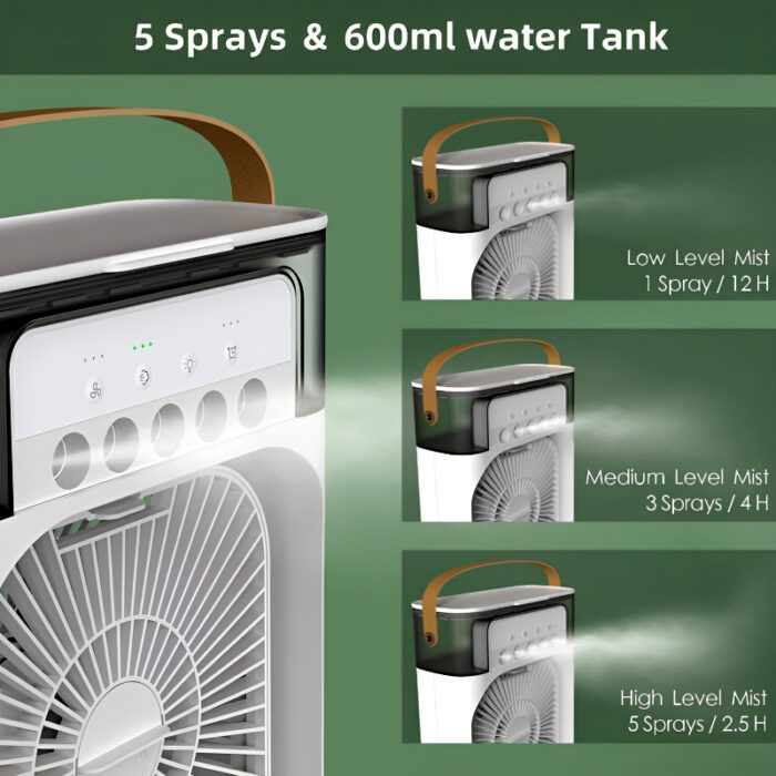 4-In-1 Multi-Functional Portable Air Humidifier Cooling USB Fan With 7-Color Night Light - Image 8