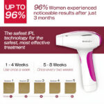 Bosidin D1011 IPL Laser Hair Removal Kit For Body, Face, And Bikini – Home Use Permanent Hair Removal Device For Men And Women - Image 2