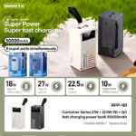 REMAX RPP-161 Container Series 50000mAh PD QC Fast Charging LED Display Powerbank - Image 3