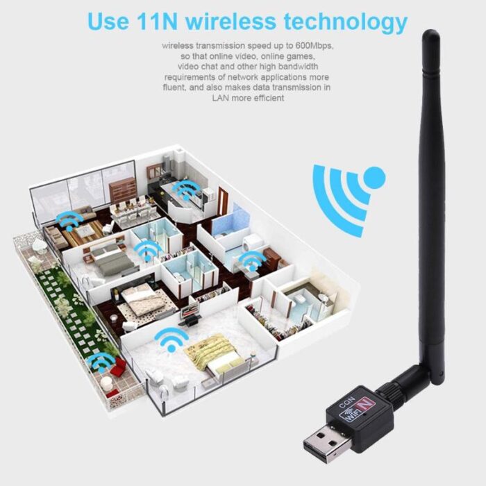 600MBPS USB 2.0 High Speed Wifi Router Wireless 802.11 N Adapter Network LAN Card Antenna For Desktop Computer - Image 7