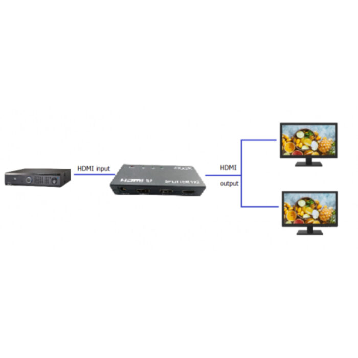 4K X 2K High Definition Multimedia Interface Splitter 1X2 3D - Image 4