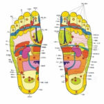 Pack Of 2 Kinoki Detox Foot Pads Patches Relaxation Massage Relief Stress Feet Care – 20 Pads In Two Boxes - Image 4