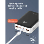 LDNIO PQ27 20,000mAh 65W High-Capacity Power Bank with Fast Charging Technology - Image 3
