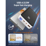 LDNIO PQ27 20,000mAh 65W High-Capacity Power Bank with Fast Charging Technology - Image 5