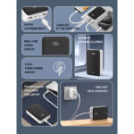 LDNIO PQ27 20,000mAh 65W High-Capacity Power Bank with Fast Charging Technology - Image 7