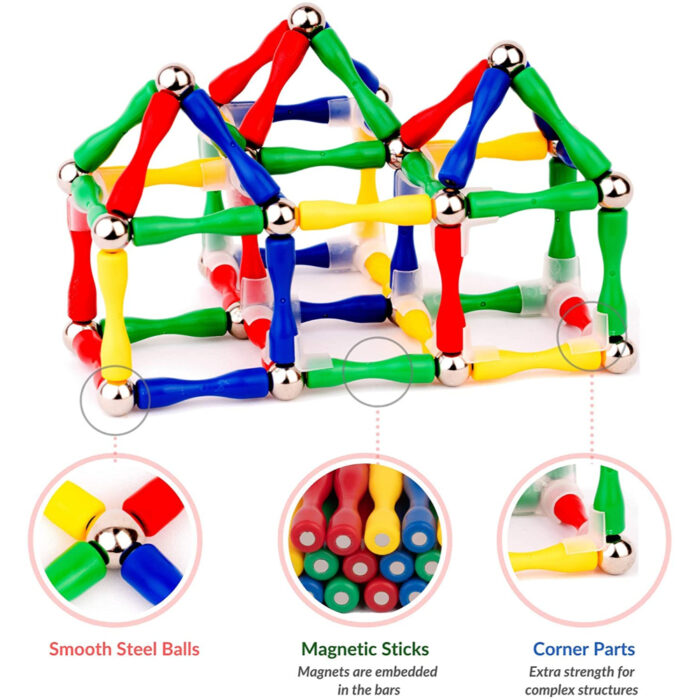 124Pcs Master 3D Stimulating Magnetic Building Construction Sticks And Balls Set - Image 3