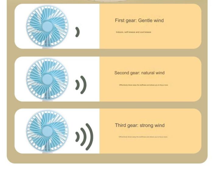 BD 5626 Mini Portable Rechargebale Handheld/Desktop Fan With Adjustable Wind Speed, Illuminated Power Swtich, Ring Base - Image 3