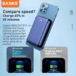 BASIKE 5000mAh 20W MagSafe Wireless Power Bank with 15W Fast Wireless Charging and PD QC 3.0 Support for iPhone Samsung Huawei - Image 4