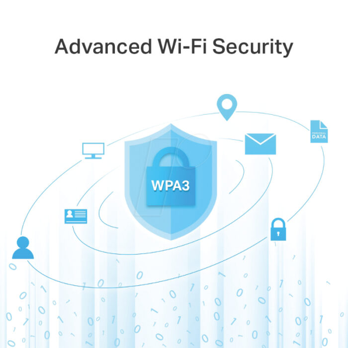 TP-Link AC1200 Archer C6 Mesh Wi-Fi Router - Image 6