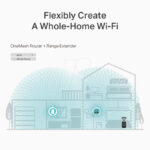TP-Link AC1200 Archer C6 Mesh Wi-Fi Router - Image 7