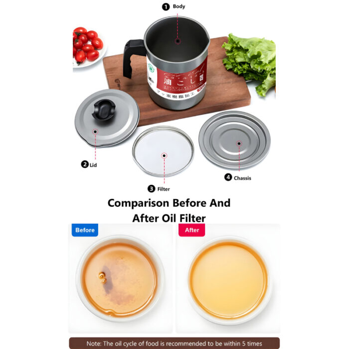 Stainless Steel 1.4-Liter Cooking Oil Strainer Pot with Filter and Thick Chassis for Efficient Grease Filtration - Image 2