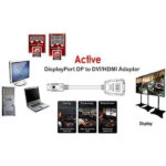 Mini Portable Plug And Play 0.25m DisplayPort To HDMI Adapter - Image 4
