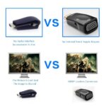 HDMI Male To VGA 15 Pin Female Adapter Audio Video Converter HD 1080P For PC Laptop TV Box Computer Display - Image 3