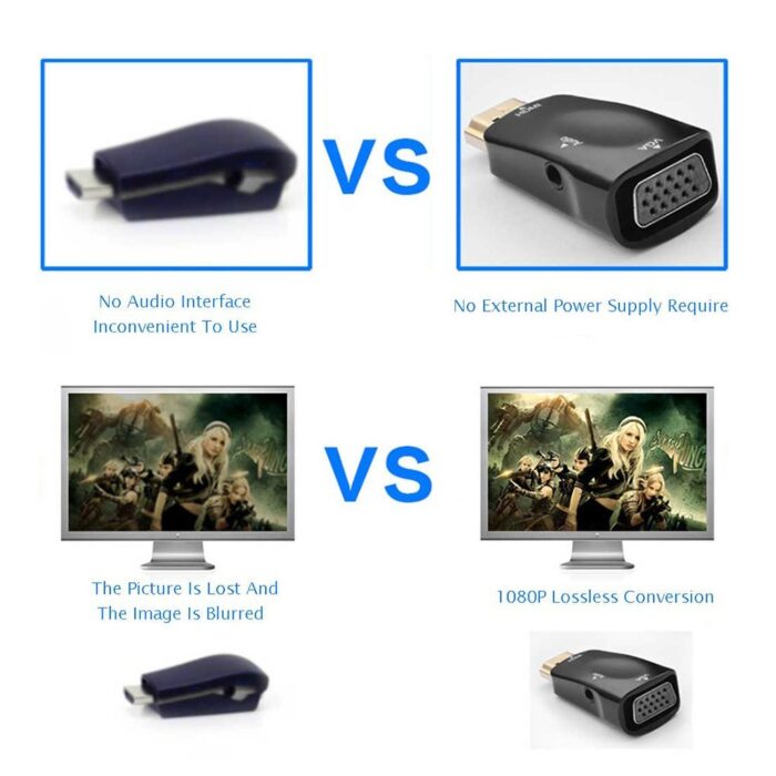 HDMI Male To VGA 15 Pin Female Adapter Audio Video Converter HD 1080P For PC Laptop TV Box Computer Display - Image 3