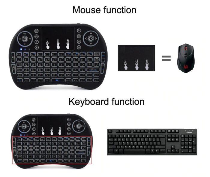 3 Colors Backlit Mini Wireless Keyboard 2.4ghz With Touchpad Remote Control - Image 7