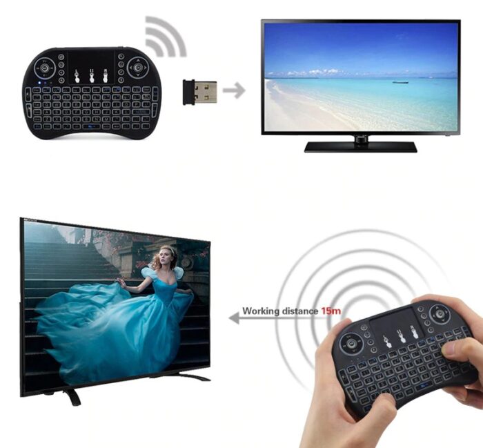 3 Colors Backlit Mini Wireless Keyboard 2.4ghz With Touchpad Remote Control - Image 6