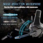 Beexcellent GM-7 RGB LED Gaming Headset 3.5mm Jack - Image 6