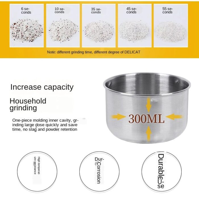 NIMA Electric Stainless Steel Spice Coffee Grain Herb Grinder Crusher Machine - Image 4