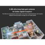 U2 Plug And Play 150Mbps High Grain Wireless Adapter - Image 2
