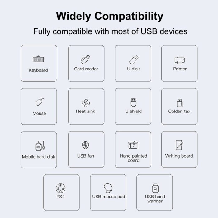 Aluminium Shell Portable 4 Ports USB 3.0 Adapter - Image 8
