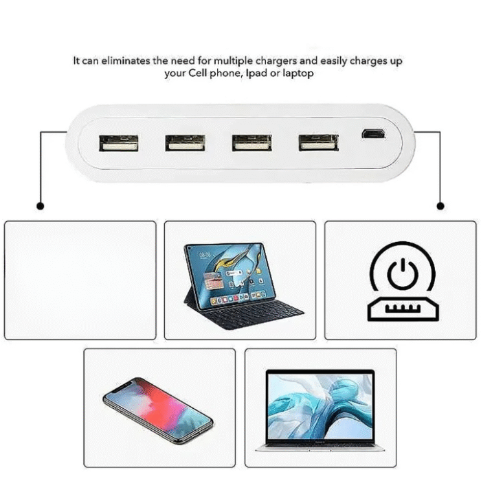4in1 Hub Is Usb For Pen Drive, Mouse, Keyboards, Camera, Mobile, Tablet, Pc, Laptop, Tv, Study Table, Charging Extension Hub Portable - Image 1