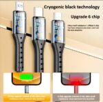3 In 1 Usb Fast Charging Cable – Lightning, Micro Usb & Type-c | Compatible With Iphone, Android, Xiaomi, Huawei, Samsung, Ipad - Image 3