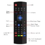 Air Fly Mouse (smart Tv Remote) - Image 4